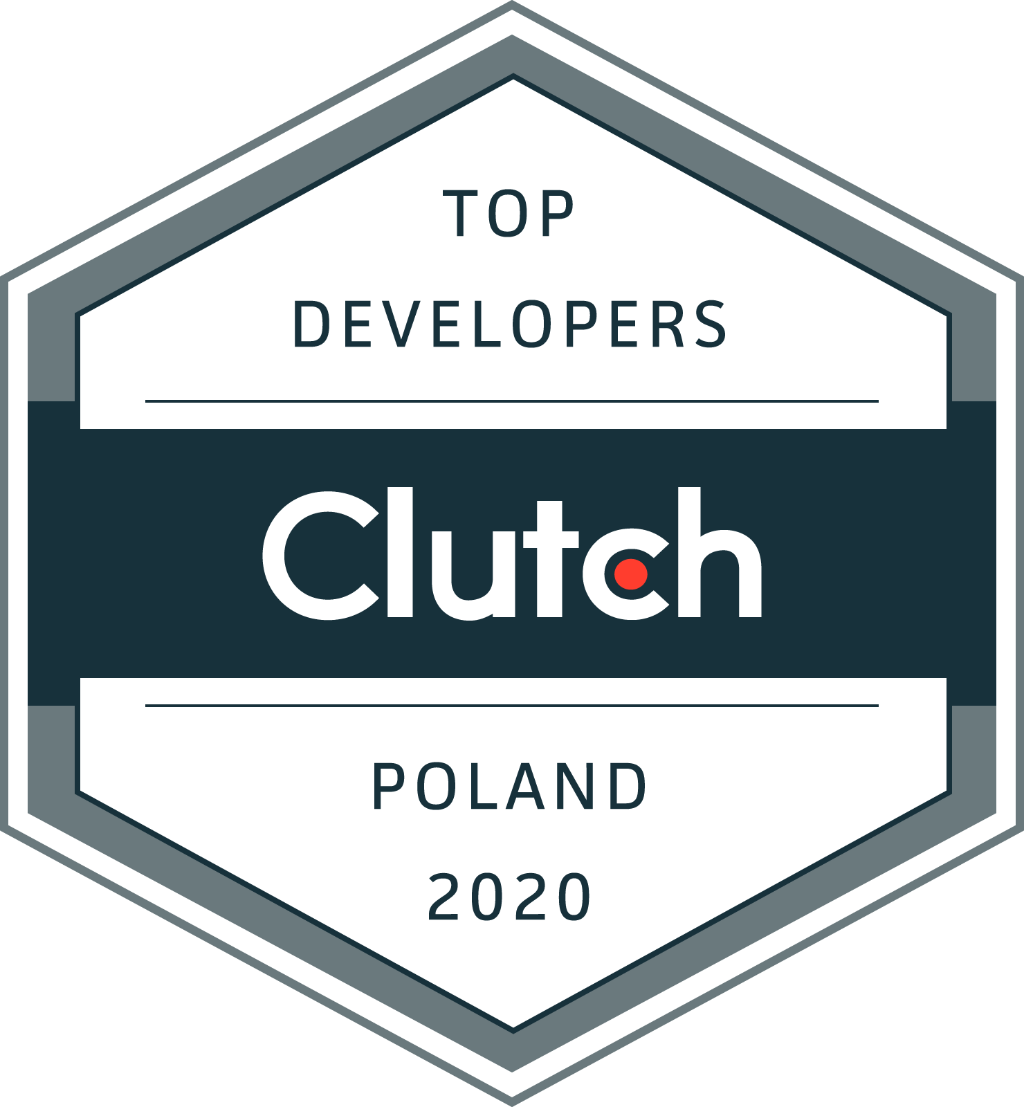 Clutch Top Developers Poland 2020