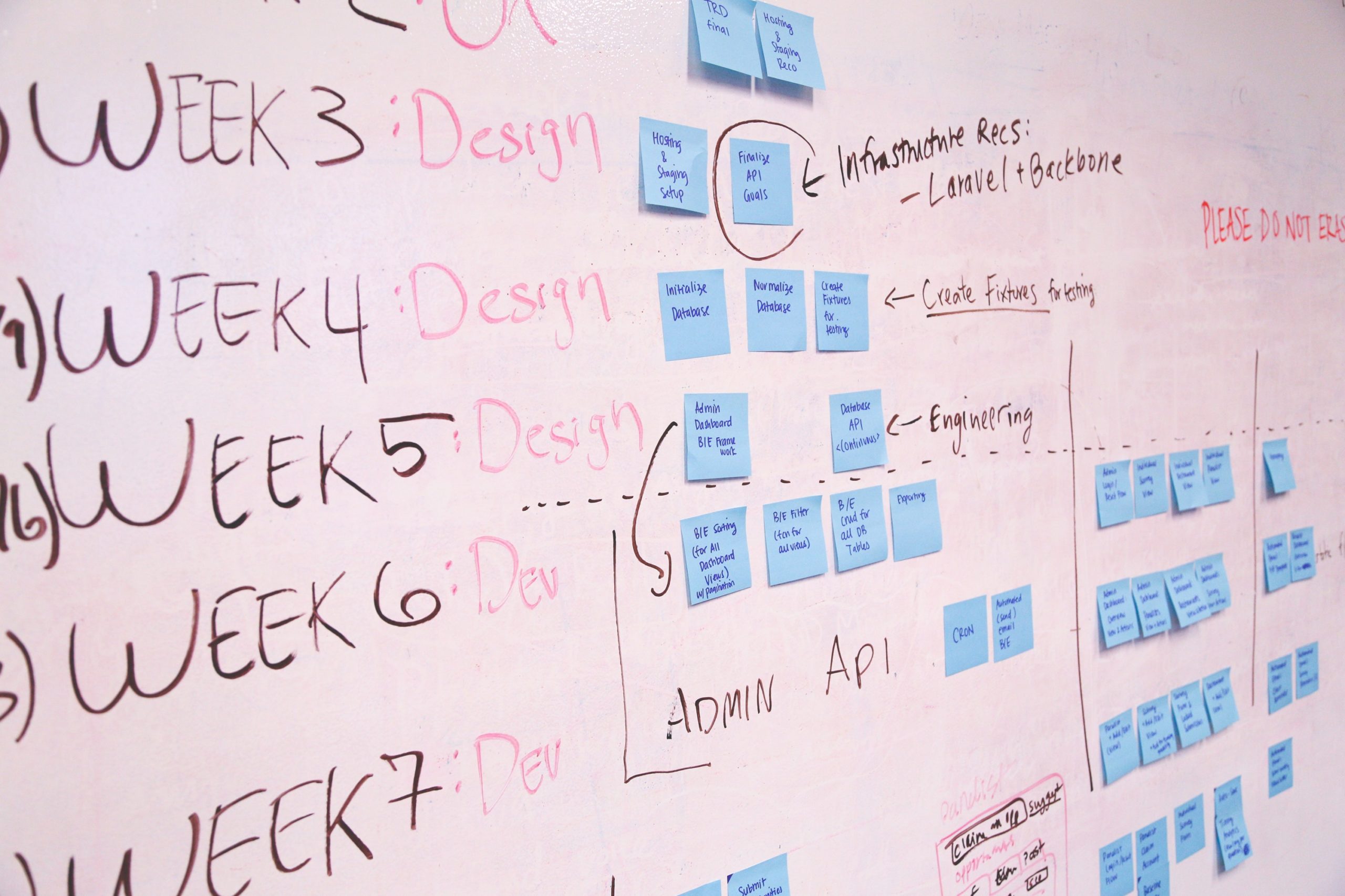 AEM upgrade - the plan!