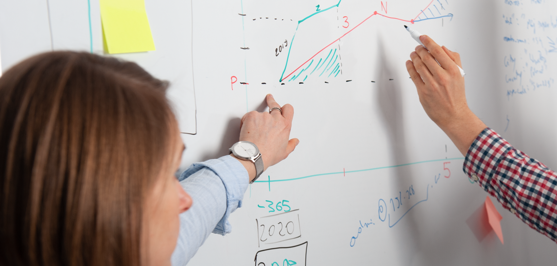AEM: Coding Complexities