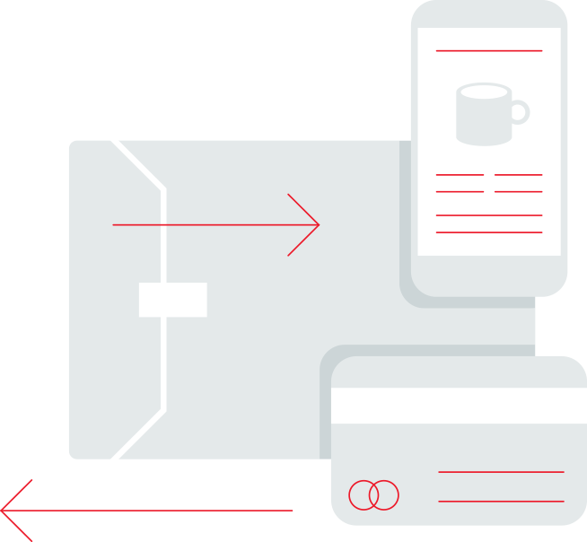Commercial platforms — Hybris and AEM